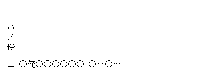 �o�X����P