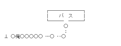 �o�X����S